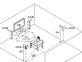 14.4v低音炮接线方法是什么？接错会有什么后果？