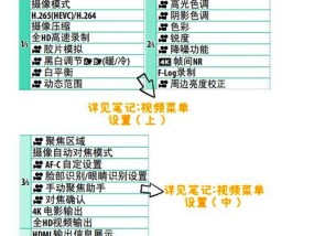 相机镜头缩小调整的方法是什么？