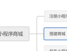 小程序注册流程详解（一步一步教你轻松完成注册）