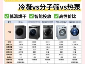 洗衣机水温设置不同有什么影响？如何选择合适的水温？