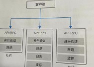 支付网关的设置步骤是什么？