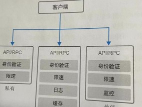 支付网关的设置步骤是什么？