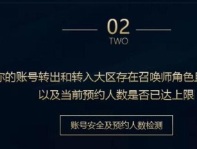 探秘英雄联盟（英雄联盟规则与背景揭秘）