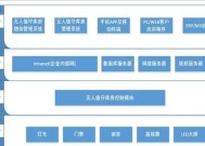 选择最适合您的企业管理软件（企业管理软件如何帮助您提高效率和降低成本）