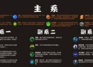 LOL天赋如何点出来，打造最强英雄（掌握LOL天赋）