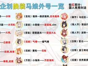 以阴阳师值得养的SR，你知道它们的顺序吗（探究SR式神的重要性及顺序）