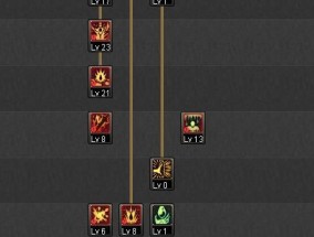 最新斗战神神将重枪刷图加点攻略（打造无敌猛将）