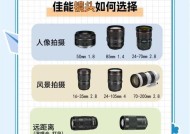 新手入相机该怎么选镜头？镜头选择技巧是什么？