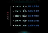 魔兽世界中选矿神铁的获取方式是什么？