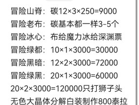 dnf韩服手游泰拉武器制作最佳方法是什么？