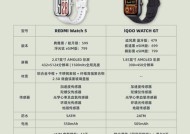 智能手表假货使用方法是什么？