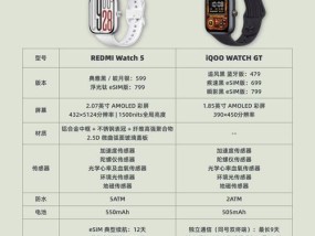 智能手表假货使用方法是什么？