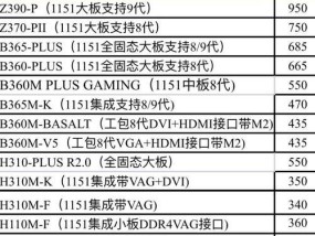 如何查找电脑主板型号信息（轻松获取你电脑的主板型号）