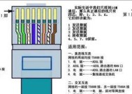 中兴智能机顶盒的网线如何正确插入？插接时可能会遇到哪些问题？