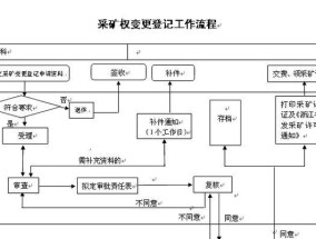 win10修复oxc0000098教程？遇到错误代码怎么办？