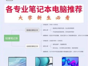 联想笔记本使用方法有哪些？