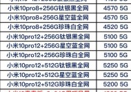 杭州小米14手机线下门店购买流程是什么？有哪些优惠？
