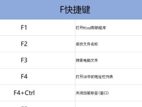 电脑常用快捷键大全（提高工作效率）