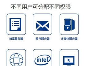 该怎么制裁不良服务器？不良服务器的识别与处理方法？