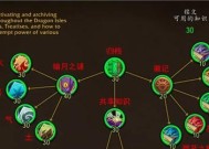 魔兽正式服幻象使用方法是什么？
