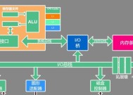 小米笔记本的网卡如何正确插入？操作步骤是什么？
