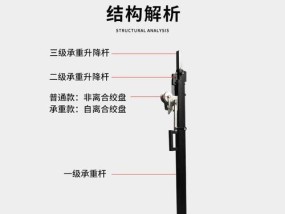 升降投影仪吊架调整的具体步骤是什么？