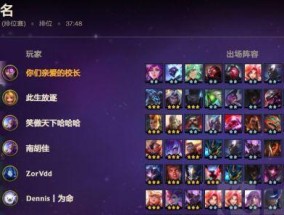 云顶之弈新版本阵容详解（全面解析云顶之弈最强阵容）