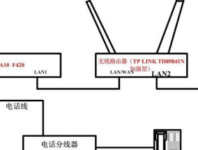 路由器线如何正确连接wifi？有哪些常见的连接问题？