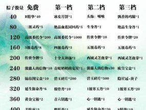 免费永久玩电脑游戏介绍？如何找到合法的免费游戏资源？