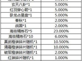 三国杀盛典元宝发放的具体时间是什么时候？
