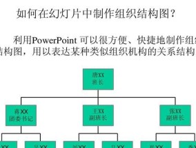 PPT模板制作教程（从零开始）