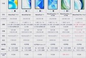 华为平板与苹果手机照片传输方法是什么？