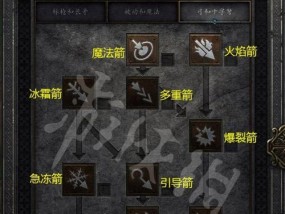 《黑白2二周目攻略》（详解二周目的新内容和挑战）