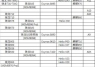 2024年手机CPU处理器排名大揭秘（哪一款CPU处理器才是最强大）