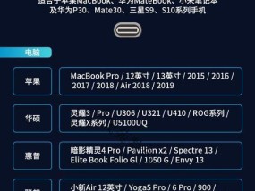 投影仪网线控制无信号怎么解决？