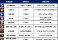 dnf游戏修复文件是哪一个（寻找正确的修复文件方法）