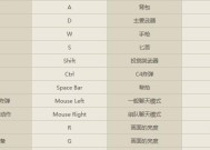 平板怎么打cf键盘？平板设备上如何设置CF游戏键盘？
