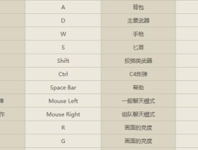 平板怎么打cf键盘？平板设备上如何设置CF游戏键盘？