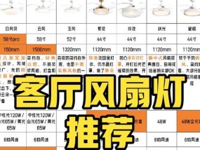 顶装电风扇有什么说法？如何选择和使用顶装电风扇？