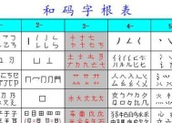 如何选择适合自己的五笔输入法（比较五笔输入法版本）