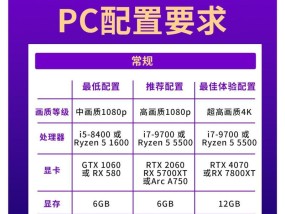 电脑配置低影响使用怎么办？