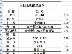 轻松掌握台式电脑配置查询技巧（教你一步步快速找到电脑硬件信息）