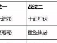 公平PK场速度提升攻略（以公平竞技场提升速度的方法和技巧）