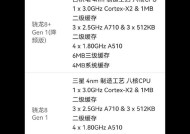cpu手动降频的操作步骤是什么？降频对性能有何影响？