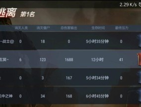 手游CF无法登录——解决办法全解析