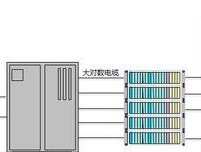 深入剖析交换机的作用与功能（探寻交换机技术的本质）