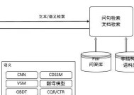 AI初学者基本功能解析（探索AI初学者基础功能）