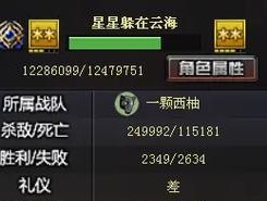 CF免费经验房玩法介绍？