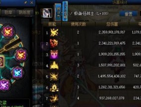 dnf110版本狂战士毕业装备是什么？如何获取？