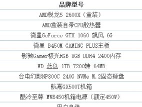 台式电脑组装机配置单及价格是多少？如何选择合适的配置？